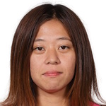 Miki Maegawa Miki Maegawa