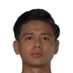 Yogesh Gurung Yogesh Gurung