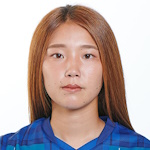 Miki Sakuma Miki Sakuma