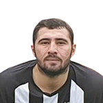 Georgios Vorgiatzidis Georgios Vorgiatzidis