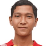 Rangga Wildiansyah Rangga Wildiansyah