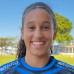 Duda Oliveira Duda Oliveira