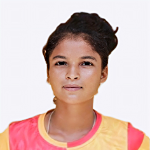 Mamata Mahata Mamata Mahata