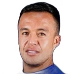 Henry Calderón