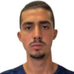 Ioannis Papadopoulos Ioannis Papadopoulos