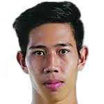 San Satt Naing San Satt Naing
