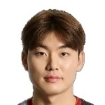 Choi Jun-yeong