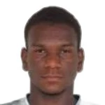 Rafael Henrique Ferreira Rodrigues Rafael Henrique Ferreira Rodrigues