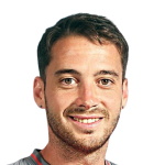 Facundo Abraham