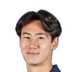 Kim Hyeon-Jun Kim Hyeon-Jun