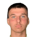 Oleksiy Slutskyi Oleksiy Slutskyi