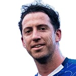 Luke Grindlay