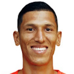 Víctor López