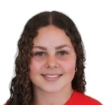 Teegan Melenhorst Teegan Melenhorst