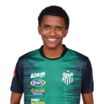 Juan Pablo Juan Pablo