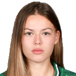 Viktoria Klochko Viktoria Klochko