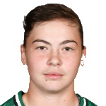 Yulia Beletskaya Yulia Beletskaya