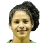 Lisol Angelica Castillo Linares