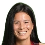 Corina Andrea Arroyo Rivero