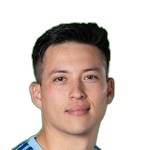 Abner Rebollar Abner Rebollar