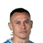 Juan Hernández Juan Hernández