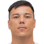 Azim Yuldashev Azim Yuldashev
