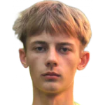 Egor Miroshnichenko