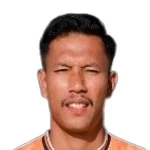 Amir Hamzah Amir Hamzah