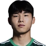 Min-jun Jang Min-jun Jang