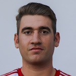Dániel Turi Dániel Turi