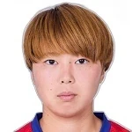 Yuna Katayama