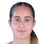 Leyla Oraniyazova