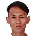 Til Bikram Rana Sangpang Rai Til Bikram Rana Sangpang Rai