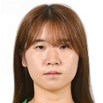 Miu Kitamura Miu Kitamura