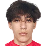 Muslim Nabiev Muslim Nabiev