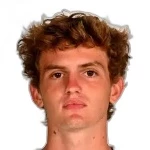 Luke Fiscus Luke Fiscus