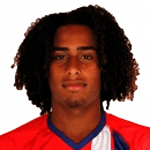 Ricardo Santos da Silva