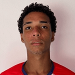 Gabriel Silva Borges