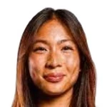 Chayse Ying Chayse Ying