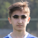 Muin Bachonaev