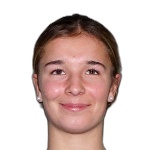 Thelma Persson Welin