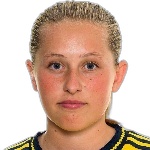 Petronella Winblad Petronella Winblad