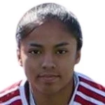 Lucerito Huamán