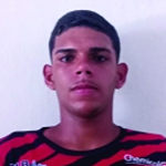 Aglailson Pereira dos Santos Junior Aglailson Pereira dos Santos Junior