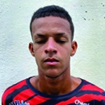 Ruan José Caetano da Silva Ruan José Caetano da Silva