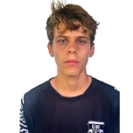Rafael Gasparelo Rafael Gasparelo