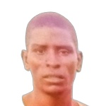 Surajo Mohammad Surajo Mohammad