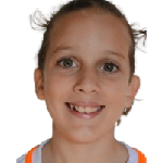 Thiago Barros