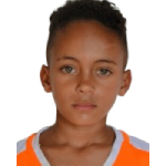 Caio Coutinho