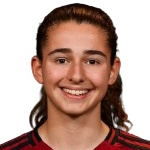 Kiki Peeters